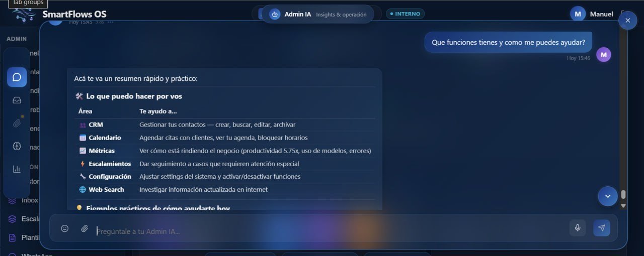 Aurora en Telegram