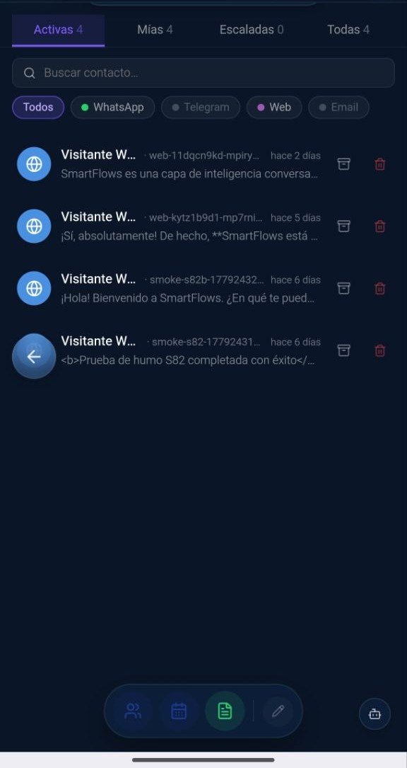 Inbox unificado